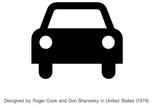 car icon from the noun project